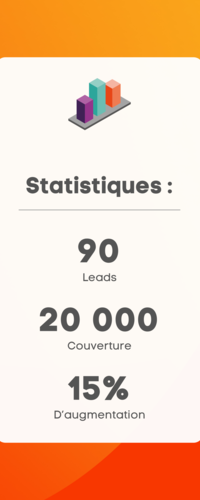 Marketing analytique Marketing analytique