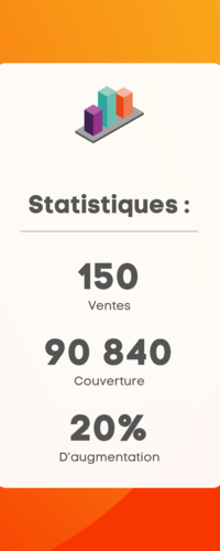 Résultats de campagne 1 Résultats de campagne 1